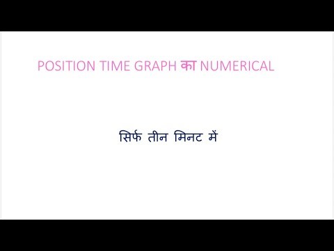 Important numerical from position time graph ❤️#learning#physics#education#concept