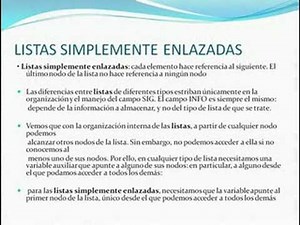 Listas Simplemente Enlazadas: 1 de 2
