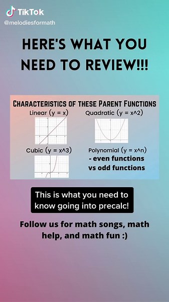 What to Review Before Taking Precalculus | Math Help