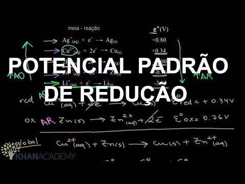 POTENCIAL PADRÃO DE REDUÇÃO | Eletroquímico e Reações Redox | Química | Khan Academy