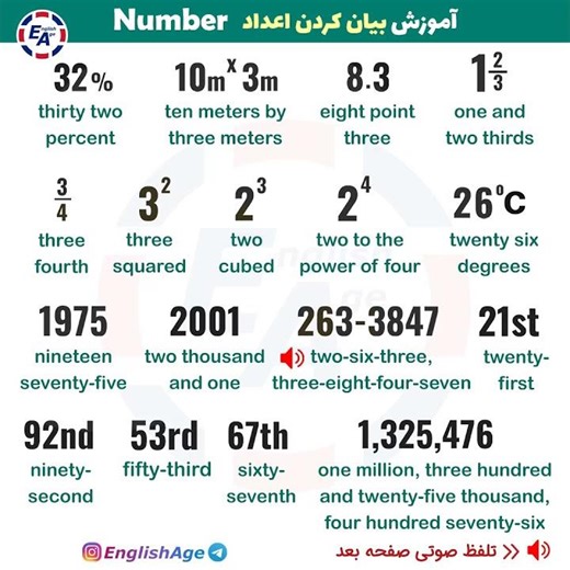 @GiggleBoxJuniors #animatedforkids #kids #kidschannel #kidsvideos #kidsyoutubechannel #kidslearning