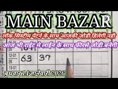 Main bazar matka today