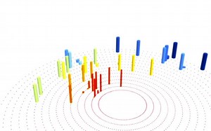 基于MIDI的Grasshopper音乐可视化 2