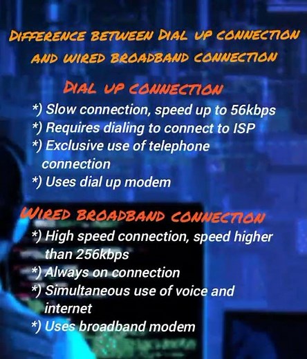 Dial up connection and wired broadband connection.the difference between the wired broadband&dial up