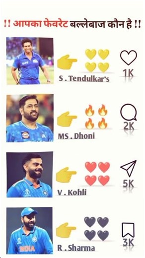 power of red Heart #shortvideos