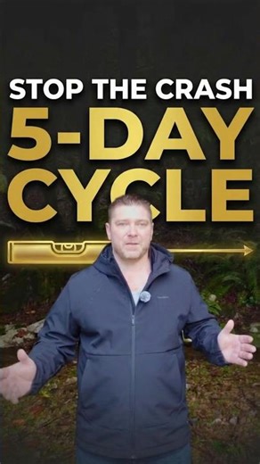 Stop the Day 6 Crash! 🛑 #Mounjaro #KwikPen