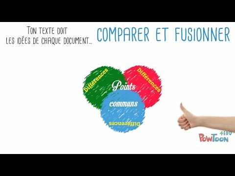 Réaliser une synthèse