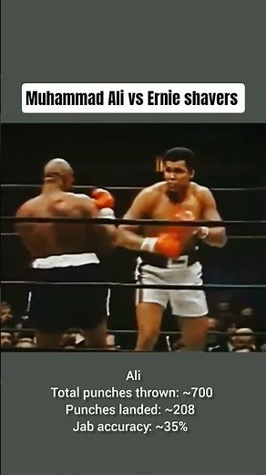 Muhammad Ali vs Ernie Shavers | The Hardest Puncher Ali Ever Faced? 😱 Full Fight Highlights