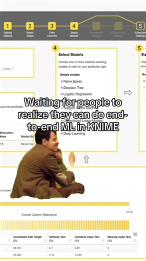 End-to-end ML in Knime