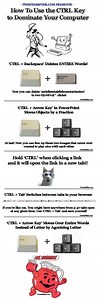 HOW TO Use the CTRL Key to Dominate Your Computer