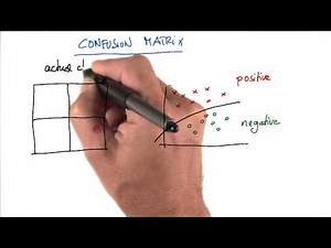 Confusion Matrices - Intro to Machine Learning