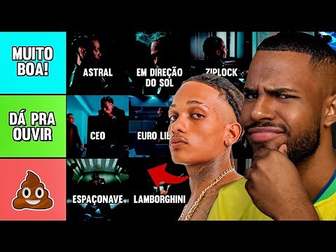 O NOVO ALBUM DO BRANDÃO FICOU BOM? Ranqueando as faixas de "CEO"