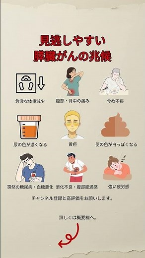 見逃しやすい 膵臓がんの兆候 #膵臓がん #膵臓がんの兆候 #がんサイン #健康情報#中高年の健康 #がん予防 #医療情報 #ショート動画