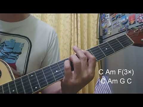 The Promise - When In Rome (Intro/Solo Guitar Tutorial)