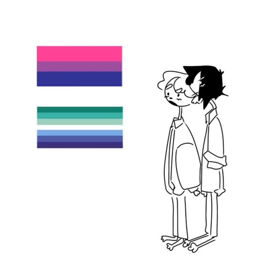 Understanding the Yakusoku no Neverland Characters