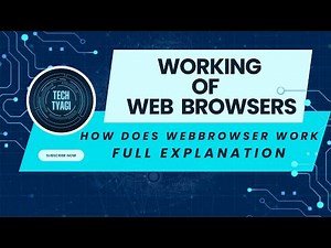 How Does a Web Browser Work? | Full Explanation