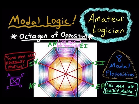Introduction to Modal Logic!
