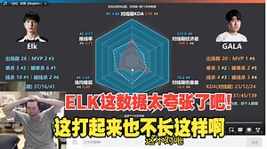 姿态看ELK赛前数据全包围GALA傻了：这不对吧，打起来不长这样啊，飞镖扎气球太变态了！