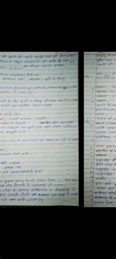 12th NCERT NOTES #biology CHAPTER 8 HUMAN HEALTH AND DISEASE 1st part