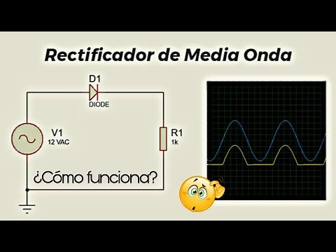 RECTIFICADOR DE MEDIA ONDA | EXPERIMENTOS CON EL OSCILOSCOPIO