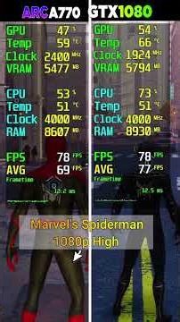 ARC A770 vs GTX 1080 - 8 Game Test - Which Is Better?
