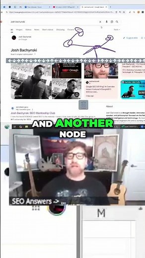 PageRank & Knowledge Graph: SEO Explained Simply