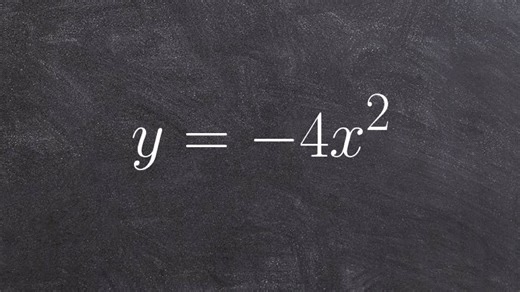Graphing a quadratic using a table