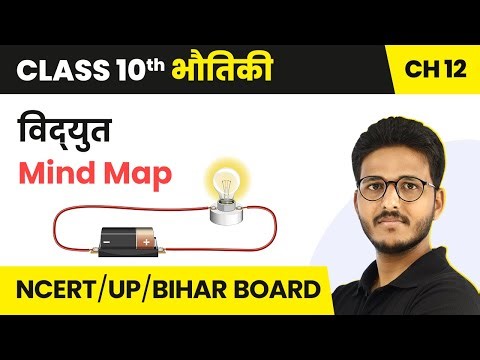 Vidyut (विद्युत) - Mind Map | Class 10 Physics Chapter 12 | State Boards
