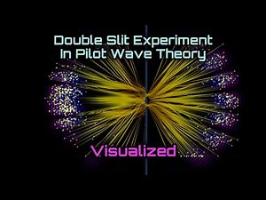 Double-Slit Experiment in Pilot-Wave Theory Visualized