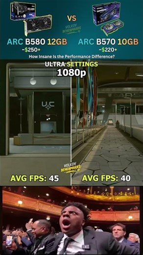 Intel ARC B570 vs ARC B580 — Which GPU Gives More FPS for Gamers? #pcgaming #shorts