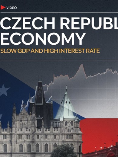 Economics FX on TikTok