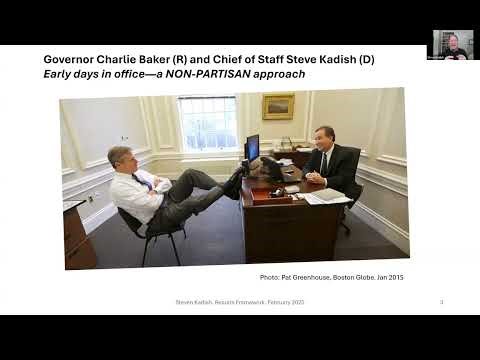 2/18: Executing Change Part 2: Applying the Results Framework