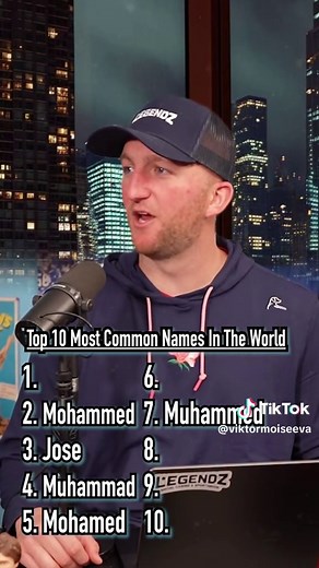 Guessing World's Top 10 Most Common Names: Can You Get Them All?