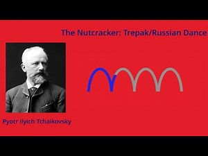 The Nutcracker: Trepak/Russian Dance - Tracing Map - Scarf - Follow along - Listening map