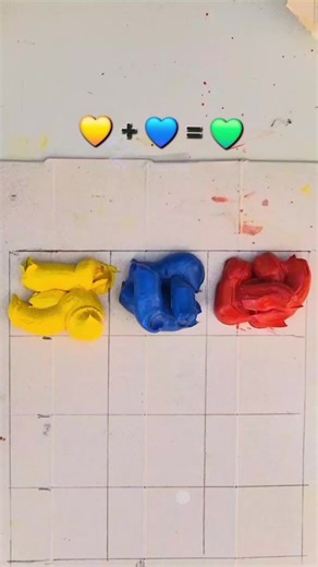 How to Create 3 secondary colors and 6 tertiary colors from 3 primary colors Yellow, Blue and Red? #primarycolors #secondarycolors #tertiarycolors