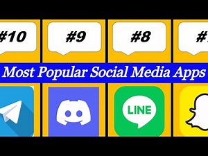 Best Social Media apps | Most used social media app in the world