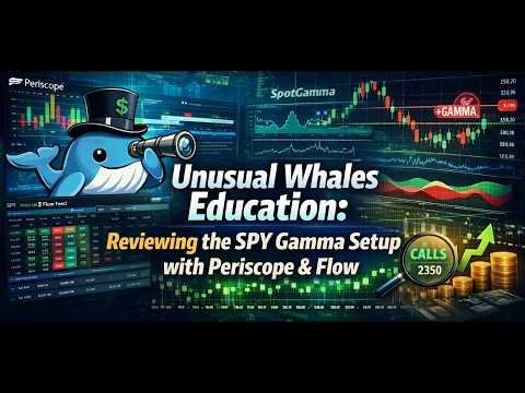 Unusual Whales Education: Reviewing the SPY Gamma Setup with Periscope & Flow