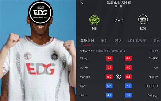 开门黑，惨败曼巴（M8）！