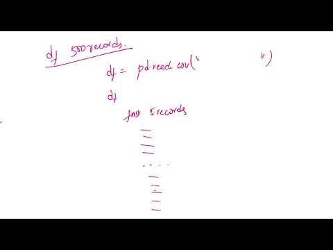 Pandas Functions Explained | head(), info(), dtypes & Data Types in Data Science
