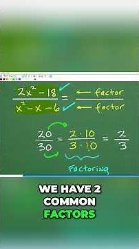 Simplify Fractions The YouTube Math Man Method #math #maths #fractions #education