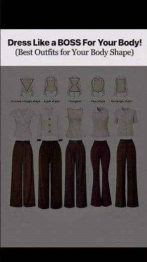 Power Dressing Guide 2026: Inverted Triangle to Pear–Outfits That Make You Look Confident & Polished