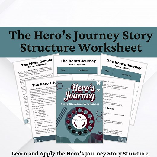 Hero's Journey Story Structure Worksheet: Monomyth Plotting Template (fillable PDF) - Etsy