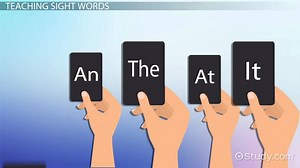 Teaching Sight Words | Definition & Examples