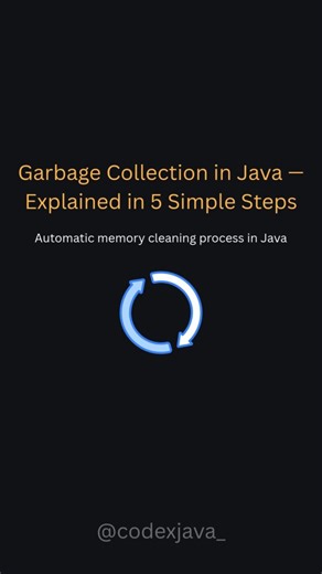 Code X Java on Instagram: "Garbage collection overview in java 👆👆👆👆 Follow for more @codexjava_ 👆 #JavaDevelopers #JavaInterview #JavaReels #java #JavaForBeginners #explain #explore #view #viralreels #community #follow #spring #quiz #techcommunity #codexjava_"