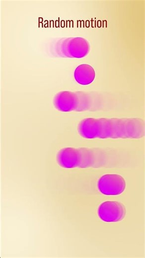 After Effects Secondary Motion with Minimal Keyframes | Reacto #animation #3dcompositing #vfx