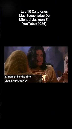Las 10 Canciones Más Escuchadas De Michael Jackson En YouTube (2026) #michaeljackson #pop#música