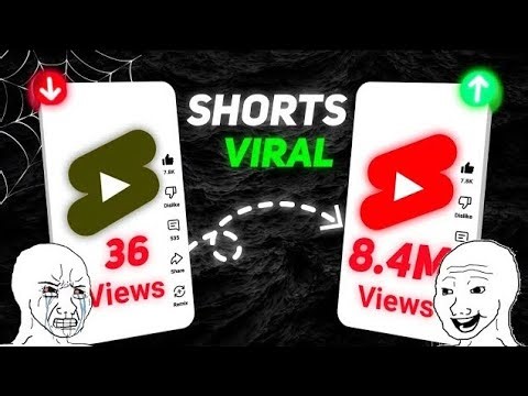 The Right Way to Upload YouTube Shorts (Grow FAST in 2025!)| How to Upload Shorts on YouTube