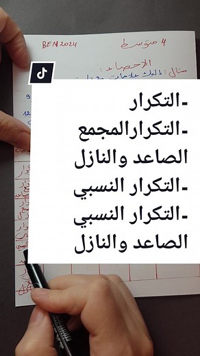 تحليل وتفسير الأرقام باستخدام الاحصاء والدوران