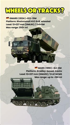 MARS vs GMARS — Same Pods, New Rules