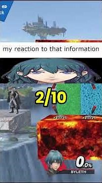 Who can flip all the switches with only Special Moves?